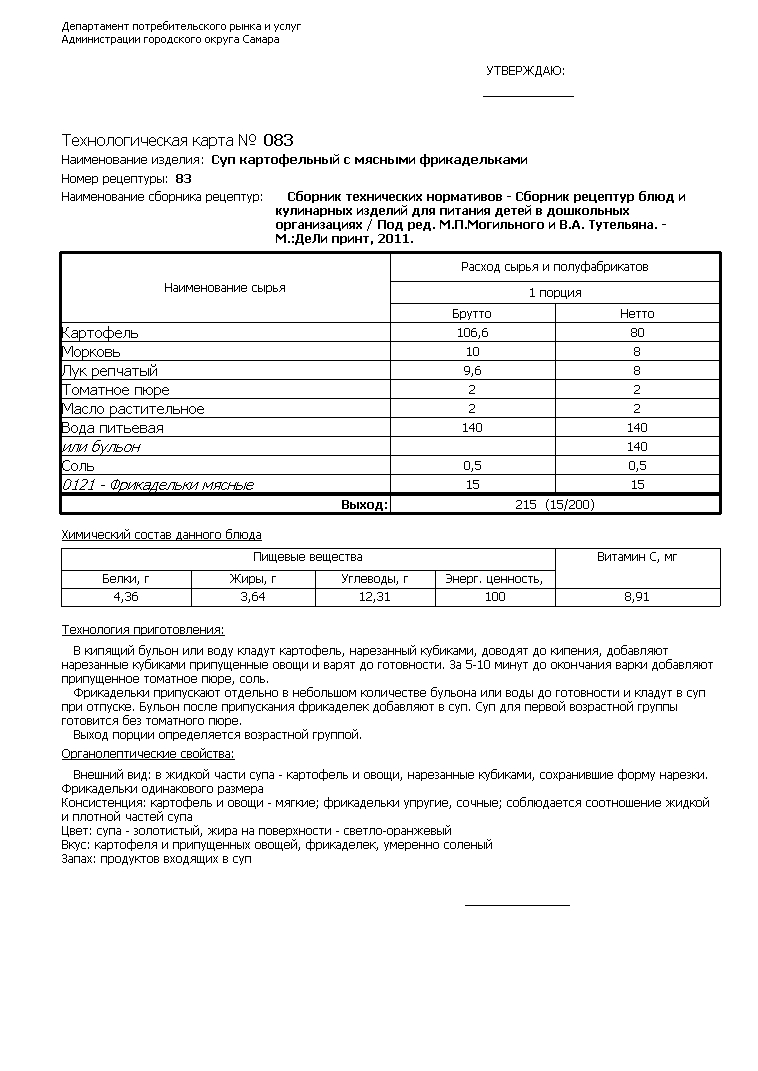 Контрольная работа по теме Организация питания, построение меню